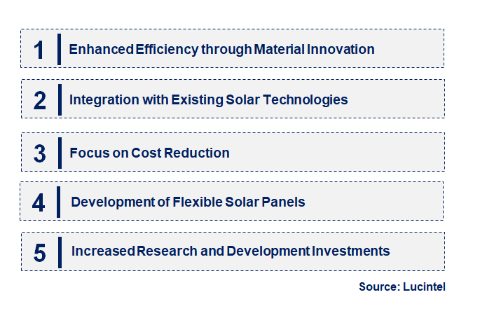 Emerging Trends in the Solar Cells Quantum Dot Market